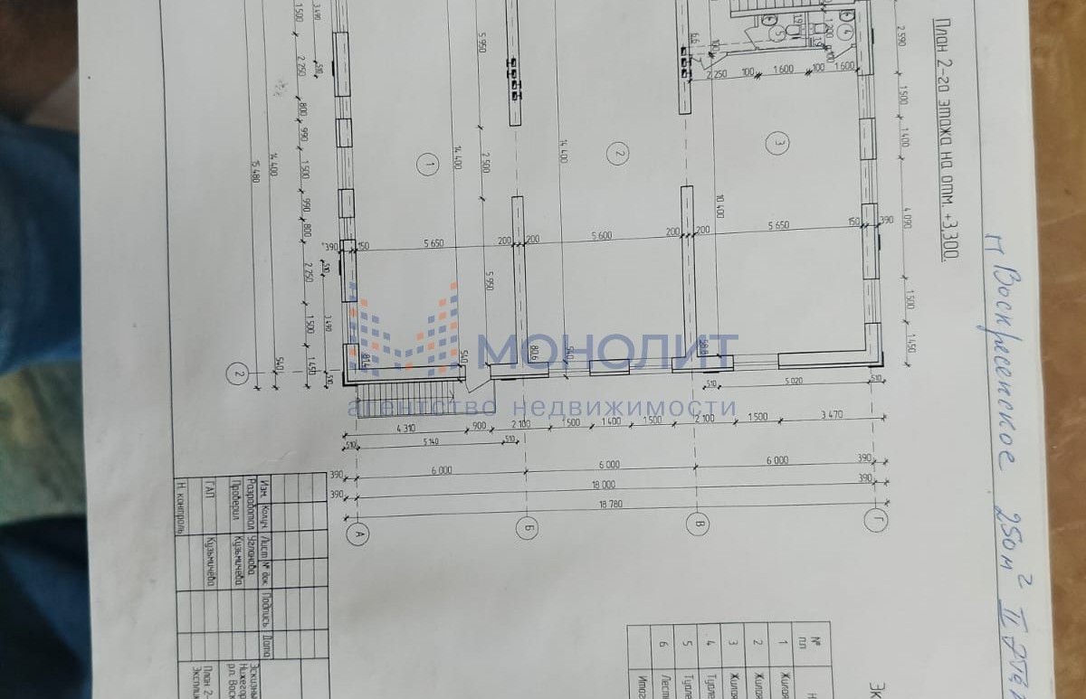 Торговое помещение, 250 м² – г. Воскресенское рп, ул. Ленина, 73. Код  объекта: 1342499